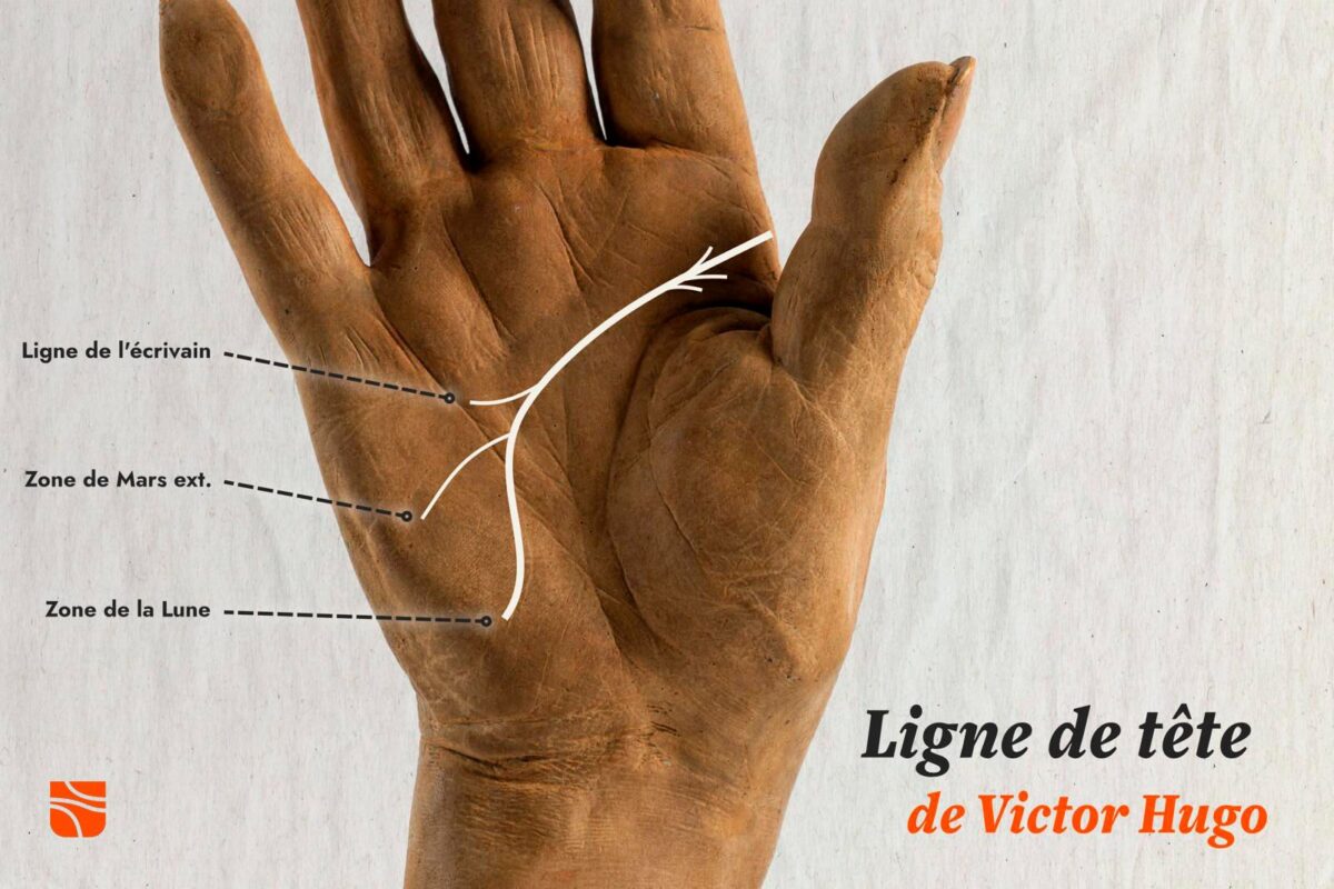 ligne de tête victor hugo